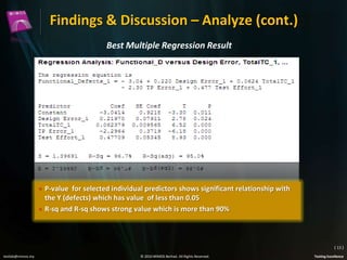 Findings & Discussion – Analyze (cont.)
Best Multiple Regression Result

• P-value for selected individual predictors shows significant relationship with
the Y (defects) which has value of less than 0.05
• R-sq and R-sq shows strong value which is more than 90%

( 13 )
testlab@mimos.my

© 2010 MIMOS Berhad. All Rights Reserved.

Testing Excellence

 