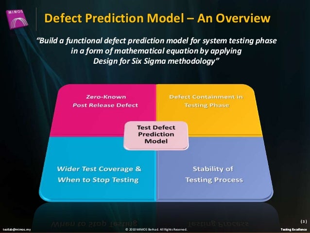 Defect Prediction Models Software Testing – HEMBQ