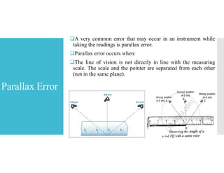 15694598371.Measurment.pdf | Physics | Science
