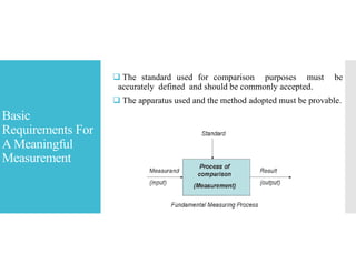 Basic
Requirements For
A Meaningful
Measurement
 The standard used for comparison purposes must be
accurately defined and should be commonly accepted.
 The apparatus used and the method adopted must be provable.
 