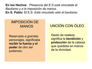 En los Hechos : Presencia del E.S está vinculada al
Bautismo y a la imposición de manos.
En S. Pablo: El E.S. Está vinculado sólo al bautismo.
IMPOSICIÓN DE
MANOS
Reservado a grandes
personajes, significaba
recibir la fuerza y el
poder de otro ser
poderoso.
UNCIÓN CON ÓLEO
Gesto de realeza,
significa la bendición y
protección de la cabeza
que quedaba en manos
de la divinidad.
 