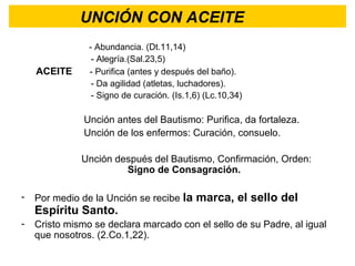 UNCIÓN CON ACEITE
- Abundancia. (Dt.11,14)
- Alegría.(Sal.23,5)
ACEITE - Purifica (antes y después del baño).
- Da agilidad (atletas, luchadores).
- Signo de curación. (Is.1,6) (Lc.10,34)
Unción antes del Bautismo: Purifica, da fortaleza.
Unción de los enfermos: Curación, consuelo.
Unción después del Bautismo, Confirmación, Orden:
Signo de Consagración.
- Por medio de la Unción se recibe la marca, el sello del
Espíritu Santo.
- Cristo mismo se declara marcado con el sello de su Padre, al igual
que nosotros. (2.Co.1,22).
 