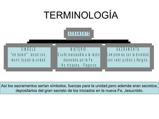 TERMINOLOGÍA
S ÍM B O L O
" s in b a le in " : la n z a r c o n ,
re u n ir, b u s c a r la u n id a d .
M IS T E R IO
" O c u lto ,in a c c e s ib le a la ra z ó n ,
d e s v e la d o p o r la F e .
- N o in ic ia d o s . - P a g a n o s .
S A C R A M E N T O
C o m p ro m is o c o n la d iv in id a d ,
c o n v a lo r ju ríd ic o y litú rg ic o .
S A C R A M E N T O
Así los sacramentos serían símbolos, fuerzas para la unidad,pero además eran secretos,
depositarios del gran secreto de los iniciados en la nueva Fe, Jesucristo.
 