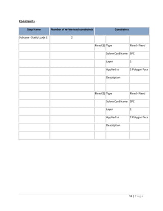 16 | P a g e
Constraints
Step Name Number of referenced constraints Constraints
Subcase - StaticLoads 1 2
Fixed(1) Type Fixed- Fixed
SolverCardName SPC
Layer 1
Appliedto 1 PolygonFace
Description
Fixed(2) Type Fixed- Fixed
SolverCardName SPC
Layer 1
Appliedto 1 PolygonFace
Description
 