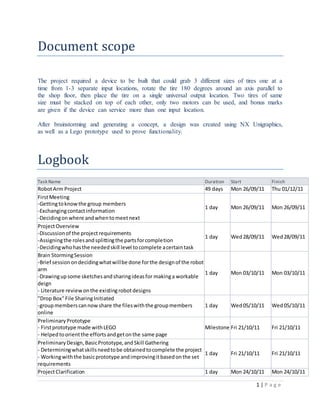 1 | P a g e
Document scope
The project required a device to be built that could grab 3 different sizes of tires one at a
time from 1-3 separate input locations, rotate the tire 180 degrees around an axis parallel to
the shop floor, then place the tire on a single universal output location. Two tires of same
size must be stacked on top of each other, only two motors can be used, and bonus marks
are given if the device can service more than one input location.
After brainstorming and generating a concept, a design was created using NX Unigraphics,
as well as a Lego prototype used to prove functionality.
Logbook
Task Name Duration Start Finish
RobotArm Project 49 days Mon 26/09/11 Thu 01/12/11
FirstMeeting
-Gettingtoknowthe group members
-Exchangingcontactinformation
-Decidingonwhere andwhentomeetnext
1 day Mon 26/09/11 Mon 26/09/11
ProjectOverview
-Discussionof the projectrequirements
-Assigningthe rolesandsplittingthe partsforcompletion
-Decidingwhohasthe neededskill level tocomplete acertaintask
1 day Wed28/09/11 Wed28/09/11
Brain StormingSession
-Brief sessionondecidingwhatwillbe done forthe designof the robot
arm
-Drawingupsome sketchesandsharingideasfor makinga workable
deign
- Literature review onthe existingrobotdesigns
1 day Mon 03/10/11 Mon 03/10/11
"Drop Box"File SharingInitiated
-groupmemberscannowshare the fileswiththe groupmembers
online
1 day Wed05/10/11 Wed05/10/11
Preliminary Prototype
- Firstprototype made withLEGO
- Helpedtoorientthe effortsandgetonthe same page
Milestone Fri 21/10/11 Fri 21/10/11
PreliminaryDesign,BasicPrototype,andSkill Gathering
- Determiningwhatskillsneedtobe obtainedtocomplete the project
- Workingwiththe basicprototype andimprovingitbasedonthe set
requirements
1 day Fri 21/10/11 Fri 21/10/11
ProjectClarification 1 day Mon 24/10/11 Mon 24/10/11
 