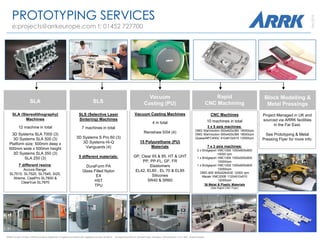 PROTOTYPING SERVICES
e:projects@arrkeurope.com t: 01452 727700
SLS (Selective Laser
Sintering) Machines
7 machines in total
3D Systems S Pro 60 (3)
3D Systems Hi-Q
Vanguards (4)
5 different materials:
DuraForm PA
Glass Filled Nylon
EX
HST
TPU
SLA (Stereolithography)
Machines
12 machine in total
3D Systems SLA 7000 (3)
3D Systems SLA 500 (3)
Platform size: 500mm deep x
500mm wide x 500mm height
3D Systems SLA 350 (3)
SLA 250 (3)
7 different resins:
Accura Range:
SL7510, SL7520, SL7545, Si25,
Xtreme, CastPro SL7800 &
ClearVue SL7870
Vacuum Casting Machines
4 in total
Renishaw 5/04 (4)
15 Polyurethane (PU)
Materials
GP, Clear 65 & 85, HT & UHT
PP, PP-FL, GF, FR
Elastomers
EL42, EL60 , EL 70 & EL85
Silicones
SR40 & SR60
CNC Machines
10 machines in total
3 x 5 axis machines:
DMG 50eVolution 500x420x380 18000rpm
DMG 50eVolution 500x420x380 18000rpm
QuasarMFC400U 410x610x510 12000rpm
7 x 3 axis machines:
2 x Bridgeport VMC1000 1000x600x600
10000 rpm
1 x Bridgeport VMC1000 1000x500x600
10000rpm
1 x Bridgeport VMC1000 1000x600x600
12000rpm
DMG 60E 600x526x530 12000 rpm
Mazak VMC200B 1120x510x510
12000rpm
36 Metal & Plastic Materials
(See Rapid CNC Flyer)
Project Managed in UK and
sourced via ARRK facilities
in the Far East.
See Prototyping & Metal
Pressing Flyer for more info.
SLSSLA
Vacuum
Casting (PU)
Block Modelling &
Metal Pressings
Dec2015
ARRK Europe Limited, a limited company registered in England and Wales with registered number 3418673. Its registered office is Caldwell Road, Nuneaton, Warwickshire, CV11 4NG, United Kingdom
Rapid
CNC Machining
 