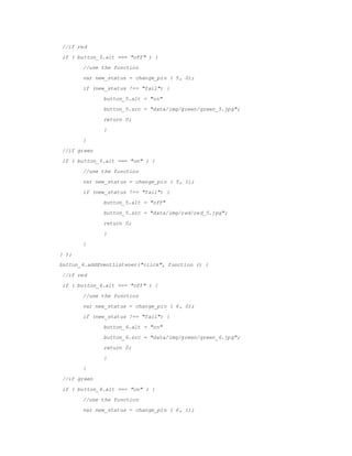 //if red
if ( button_5.alt === "off" ) {
//use the function
var new_status = change_pin ( 5, 0);
if (new_status !== "fail") {
button_5.alt = "on"
button_5.src = /slideshow/embedded-report-56029777/56029777/"data/img/green/green_5.jpg";
return 0;
}
}
//if green
if ( button_5.alt === "on" ) {
//use the function
var new_status = change_pin ( 5, 1);
if (new_status !== "fail") {
button_5.alt = "off"
button_5.src = "data/img/red/red_5.jpg";
return 0;
}
}
} );
button_6.addEventListener("click", function () {
//if red
if ( button_6.alt === "off" ) {
//use the function
var new_status = change_pin ( 6, 0);
if (new_status !== "fail") {
button_6.alt = "on"
button_6.src = "data/img/green/green_6.jpg";
return 0;
}
}
//if green
if ( button_6.alt === "on" ) {
//use the function
var new_status = change_pin ( 6, 1);
 