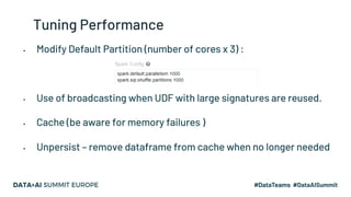 Tuning Performance
• Modify Default Partition (number of cores x 3) :
• Use of broadcasting when UDF with large signatures...