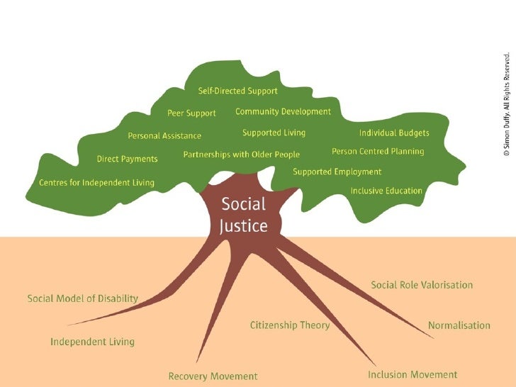 Personalisation In Health Social Care