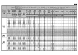 156
#601
#602G
GS
BR
AU
#602
FR
#603
#604
BR
AU
#604
FR
#604G
GS
#637R
#638R
BR
AU
#638R
FR
#638G
GS
#635T
#636T
BR
AU
#636T
FR
#636G
GS
#633T
#634T
#634
FR
GS
SF90110T
SF90220T
ECO7111
ECO7221
ECO7231
SF90220T
FR
GS
ECO7221
FR
ECO15110
ECO15220
ECO15230
SF80110
SF80220
SF80220
FR
GS
ECO20110
ECO20220
ECO20230
ECO20220
FR
SF70110
SF70220
SF70220
FR
GS
SF60110 SF60220
SF60220
FR
GS
330 330 530 530 600 1,000 1,000 900 1,500 1,500 1,500 2,500 2,500 1,200 1,200 1,200 1,600 2,100 2,100 2,650 2,650 2,800 2,800 3,000 3,200 3,200
1,249 1,249 2,006 2,006 2,271 3,785 3,785 3,407 5,678 5,678 5,678 9,463 9,463 4,542 4,542 4,542 6,056 7,949 7,949 10,030 10,030 10,598 10,598 11,355 12,112 12,112
6'x20" 3.5m x 3.5m 5.0m x 5.0m 8.0m x 8.0m 1 1 1 1 1
8'x30" 4.0m x 4.0m 5.5m x 5.5m 8.5m x 8.5m 2 2 1 1 1
10'x30" 4.5m x 4.5m 6.0m x 6.0m 9.0m x 9.0m 3 4 2 2 2
12'x30" 5.0m x 5.0m 6.5m x 6.5m 9.5m x 9.5m 5 6 3 3 3
12'x33" 5.0m x 5.0m 6.5m x 6.5m 9.5m x 9.5m 5 6 3 4 3
12'x36" 5.0m x 5.0m 6.5m x 6.5m 9.5m x 9.5m 6 7 4 4 4
13'x33" 5.5m x 5.5m 7.0m x 7.0m 10.0m x 10.0m 6 7 4 4 4 3 3 3
15'x33" 6.0m x 6.0m 7.5m x 7.5m 10.5m x 10.5m 5 6 5 3 4 4 2 3 3 2 2 2
15'x36" 6.0m x 6.0m 7.5m x 7.5m 10.5m x 10.5m 6 6 6 4 4 4 3 3 3 2 2 2
15'x42" 6.0m x 6.0m 7.5m x 7.5m 10.5m x 10.5m 7 7 7 4 5 5 3 3 3 2 2 3
15'x48" 6.0m x 6.0m 7.5m x 7.5m 10.5m x 10.5m 5 5 5 4 4 4 2 2 3
16'x42" 6.5m x 6.5m 8.0m x 8.0m 11.0m x 11.0m 5 5 5 4 4 4 3 2 3
16'x48" 6.5m x 6.5m 8.0m x 8.0m 11.0m x 11.0m 6 6 6 4 4 4 3 3 3
18'x48" 7.0m x 7.0m 8.5m x 8.5m 11.5m x 11.5m 5 5 5 3 3 5 6 5 4 3 4 3 3 3 3 2 2 2
18'x52" 7.0m x 7.0m 8.5m x 8.5m 11.5m x 11.5m 5 5 5 3 3 6 6 6 4 4 5 3 3 3 3 2 2 3
86-5/8"x59"x23-5/8" 3.5m x 3.0m 3.5m x 4.5m 3.5m x 7.5m 1 2 1 1 1 1 1 1
102-1/2"x63"x25-5/8" 4.0m x 3.0m 4.0m x 4.5m 4.0m x 7.5m 2 2 1 1 1 1 1 1
118"x78-3/4"x29-1/2" 4.5m x 3.5m 4.5m x 5.0m 4.5m x 8.0m 3 4 2 2 2 1 1 1
177-1/4"x86-5/8"x33" 6.0m x 4.0m 6.0m x 5.5m 6.0m x 8.5m 6 7 4 4 4 3 3 3
10'x30" 4.5m x 4.5m 6.0m x 6.0m 9.0m x 9.0m 4 4 2 3 2 2 2 2
12'x30" 5.0m x 5.0m 6.5m x 6.5m 9.5m x 9.5m 6 6 4 4 3 2 2 2
12'x33" 5.0m x 5.0m 6.5m x 6.5m 9.5m x 9.5m 6 7 4 4 4 3 3 3
12'x36" 5.0m x 5.0m 6.5m x 6.5m 9.5m x 9.5m 7 8 4 5 4 3 3 3
12'x39" 5.0m x 5.0m 6.5m x 6.5m 9.5m x 9.5m 8 9 5 5 5 3 3 3
12'x48" 5.0m x 5.0m 6.5m x 6.5m 9.5m x 9.5m 6 6 6 4 4 4
13'x39" 5.5m x 5.5m 7.0m x 7.0m 10.0m x 10.0m 6 6 5 4 4 4
14'x42" 6.0m x 6.0m 7.5m x 7.5m 10.5m x 10.5m 7 7 7 4 5 5 3 3 3 2 2 3
15'x33" 6.0m x 6.0m 7.5m x 7.5m 10.5m x 10.5m 4 4 4 3 3 3 2 2 2
15'x36" 6.0m x 6.0m 7.5m x 7.5m 10.5m x 10.5m 4 5 5 3 3 3 2 2 3
15'x42" 6.0m x 6.0m 7.5m x 7.5m 10.5m x 10.5m 5 5 6 4 4 4 3 2 3
15'x48" 6.0m x 6.0m 7.5m x 7.5m 10.5m x 10.5m 6 6 6 4 5 4 3 3 4
16'x42" 6.5m x 6.5m 8.0m x 8.0m 11.0m x 11.0m 6 6 6 4 5 4 3 3 4
16'x48" 6.5m x 6.5m 8.0m x 8.0m 11.0m x 11.0m 4 4 5 3 3 5 5 5 3 3 4 2 3 2 3 2 2 2
18'x48" 7.0m x 7.0m 8.5m x 8.5m 11.5m x 11.5m 5 6 6 3 4 6 7 6 4 4 5 3 3 3 3 3 3 3
24'x52" 9.0m x 9.0m 10.5m x 10.5m - 7 7 8 8 6 7 6 7 5 5 6
POOL/piscine/
Piscina/POOL/
Piscina/Zwembad/
Piscina/POOL/
powłoka basenowa/
БАССЕЙНА/プ
ール/水池
POOL SIZE/TAILLE/
TAMAÑO/Bröße/
Dimensione/
Afmeting/
TAMANHO/
størrelse/
ROZMIAR BASENU/
РАЗМЕР/
サイズ/尺寸
GROUND SIZE/Taille du terrain/
SUPERFICIE NECESARIA/Grundgröße
/DIMENSIONI A TERRA/GRONDMAAT/MEDIDAS DA PISCINA/GRUND ST
ØRRELSE/ROZMIAR PODŁOŻA/
РАЗМЕР ПЛОЩАДКИ/
グランドサイズ/占地面积 (L X W)
Pump running time (Hours) / Temps de fonctionnement recommandé par jour (heures) / Horas recomendadas por día (Horas) / Empfohlene Betriebsstunden pro Tag (Stunden) / Ore di funzionamento raccomandate
al giorno (ore) / Aanbevolen werkingsuren per dag (Uur) / Horas recomendadas por dia (horas) / Anbefale kører timer per dag (timer) / Zalecane godziny pracy (Godziny) / Рекомендуемое ко
личество часов работы в день (Часы) / ポンプの作動時間表 (毎時) / 过滤器运行时间（小时）
#601/602(BR/AU)
#603/604(BR/AU)
#637R/638R(BR/AU)
#635T/636T(BR/AU)
#633T/634T
ECO7111/7211/7231
SF90110T/90220T
ECO15110/15220/15230
SF80110/80220
ECO20110/20220/20230
SF70110/70220
SF60110/60220
#602(FR)
#604(FR)
#638R(FR)
#636T(FR)
#634T(FR/GS)
ECO7211(FR/GS)
SF90220T(FR/GS)
ECO15220(FR)
SF80220(FR/GS)
ECO20220(FR)
SF70220(FR/GS)
SF60220(FR/GS)
#602G GS
#604G GS
#638G GS
#636G GS
(L/hr)/(m3/heure)/(litros/hora)/(liter/stunde)/(litri/orari)/(Liter per uur)/(litros/hora)/(liter/time)/(LITRÓW/h)/(литров/час)/(㍑/毎時)/(升/小时)
 