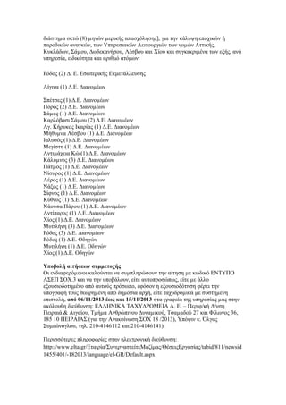 διάστηµα οκτώ (8) µηνών µερικής απασχόλησης], για την κάλυψη εποχικών ή
παροδικών αναγκών, των Υπηρεσιακών Λειτουργιών των νοµών Αττικής,
Κυκλάδων, Σάµου, ∆ωδεκανήσου, Λέσβου και Χίου και συγκεκριμένα των εξής, ανά
υπηρεσία, ειδικότητα και αριθμό ατόμων:
Ρόδος (2) ∆. Ε. Εσωτερικής Εκμετάλλευσης
Αίγινα (1) ∆.Ε. ∆ιανοµέων
Σπέτσες (1) ∆.Ε. ∆ιανοµέων
Πόρος (2) ∆.Ε. ∆ιανοµέων
Σάµος (1) ∆.Ε. ∆ιανοµέων
Καρλόβασι Σάµου (2) ∆.Ε. ∆ιανοµέων
Αγ. Κήρυκος Ικαρίας (1) ∆.Ε. ∆ιανοµέων
Μήθυµνα Λέσβου (1) ∆.Ε. ∆ιανοµέων
Ιαλυσός (1) ∆.Ε. ∆ιανοµέων
Μεγίστη (1) ∆.Ε. ∆ιανοµέων
Αντιµάχεια Κώ (1) ∆.Ε. ∆ιανοµέων
Κάλυµνος (3) ∆.Ε. ∆ιανοµέων
Πάτµος (1) ∆.Ε. ∆ιανοµέων
Νίσυρος (1) ∆.Ε. ∆ιανοµέων
Λέρος (1) ∆.Ε. ∆ιανοµέων
Νάξος (1) ∆.Ε. ∆ιανοµέων
Σίφνος (1) ∆.Ε. ∆ιανοµέων
Κύθνος (1) ∆.Ε. ∆ιανοµέων
Νάουσα Πάρου (1) ∆.Ε. ∆ιανοµέων
Αντίπαρος (1) ∆.Ε. ∆ιανοµέων
Χίος (1) ∆.Ε. ∆ιανοµέων
Μυτιλήνη (3) ∆.Ε. ∆ιανοµέων
Ρόδος (3) ∆.Ε. ∆ιανοµέων
Ρόδος (1) ∆.Ε. Οδηγών
Μυτιλήνη (1) ∆.Ε. Οδηγών
Χίος (1) ∆.Ε. Οδηγών
Υποβολή αιτήσεων συμμετοχής
Οι ενδιαφερόµενοι καλούνται να συµπληρώσουν την αίτηση µε κωδικό ΕΝΤΥΠΟ
ΑΣΕΠ ΣΟΧ.3 και να την υποβάλουν, είτε αυτοπροσώπως, είτε µε άλλο
εξουσιοδοτηµένο από αυτούς πρόσωπο, εφόσον η εξουσιοδότηση φέρει την
υπογραφή τους θεωρηµένη από δηµόσια αρχή, είτε ταχυδροµικά µε συστηµένη
επιστολή, από 06/11/2013 έως και 15/11/2013 στα γραφεία της υπηρεσίας µας στην
ακόλουθη διεύθυνση: ΕΛΛΗΝΙΚΑ ΤΑΧΥ∆ΡΟΜΕΙΑ Α. Ε. – Περιφ/κή ∆/νση
Πειραιά & Αιγαίου, Τµήµα Ανθρώπινου ∆υναµικού, Τσαµαδού 27 και Φίλωνος 36,
185 10 ΠΕΙΡΑΙΑΣ (για την Ανακοίνωση ΣΟΧ 18 /2013), Υπόψιν κ. Όλγας
Συµεώνογλου, τηλ. 210-4146112 και 210-4146141).
Περισσότερες πληροφορίες στην ηλεκτρονική διεύθυνση:
http://www.elta.gr/Εταιρία/ΣυνεργαστείτεΜαζίμας/ΘέσειςΕργασίας/tabid/811/newsid
1455/401/-182013/language/el-GR/Default.aspx

 