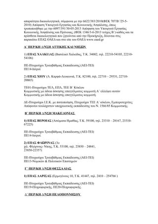 απαραίτητα δικαιολογητικά, σύµφωνα µε την 6622/383/2010(ΦΕΚ 707/Β΄/25-52010) Απόφαση Υπουργού Εργασίας και Κοινωνικής Ασφάλισης, όπως
τροποποιήθηκε µε την 6097/391/30-05-2013 Απόφαση του Υπουργού Εργασίας
Κοινωνικής Ασφάλισης και Πρόνοιας, (ΦΕΚ 1346/3-6-2013 τεύχος Β΄) καθώς και τα
πρόσθετα δικαιολογητικά που ζητούνται από την Προκήρυξη, δίνονται στις
παρακάτω ΕΠΑΣ ΟΑΕ∆ και στο site του ΟΑΕ∆ www.oaed.gr
A΄ ΠΕΡ/ΚΗ ∆/ΝΣΗ ΑΤΤΙΚΗΣ ΚΑΙ ΝΗΣΩΝ
1) ΕΠΑΣ ΧΑΛΚΙ∆ΑΣ (Βασιλικό Χαλκίδας, Τ.Κ. 34002, τηλ. 22210-54105, 2221054106)
ΠΕ-Πτυχιούχοι Τριτοβάθµιας Εκπαίδευσης (ΑΕΙ-ΤΕΙ)
ΠΕ14-Ιατροί
2) ΕΠΑΣ ΧΙΟΥ (Λ. Καρφά-Λευκωνιά, Τ.Κ. 82100, τηλ. 22710 – 29531, 2271020065)
ΤΕ01-Πτυχιούχοι ΤΕΛ, ΕΠΛ, ΤΕΕ Β΄ Κύκλου
Κοµµωτικής µε άδεια άσκησης επαγγέλµατος κοµµωτή Α΄ ελλείψει αυτών
Κοµµωτικής µε άδεια άσκησης επαγγέλµατος κοµµωτή.
∆Ε-Πτυχιούχοι Ι.Ε.Κ. µε πιστοποίηση, Πτυχιούχοι ΤΕΕ Α΄ κύκλου, Εµπειροτεχνίτες
Απόφοιτοι τουλάχιστον υποχρεωτικής εκπαίδευσης του Ν. 1566/85 Κοµµωτικής.
Β΄ ΠΕΡ/ΚΗ ∆/ΝΣΗ ΜΑΚΕ∆ΟΝΙΑΣ
1) ΕΠΑΣ ΒΕΡΟΙΑΣ (Ασώµατα Ηµαθίας, Τ.Κ. 59100, τηλ. 23310 – 28167, 2331067225)
ΠΕ-Πτυχιούχοι Τριτοβάθµιας Εκπαίδευσης (ΑΕΙ-ΤΕΙ)
ΠΕ14-Ιατροί.
2) ΕΠΑΣ ΦΛΩΡΙΝΑΣ (3ο
χιλ. Φλώρινας- Νίκης, Τ.Κ. 53100, τηλ. 23850 – 24841,
23850-22357)
ΠΕ-Πτυχιούχοι Τριτοβάθµιας Εκπαίδευσης (ΑΕΙ-ΤΕΙ)
ΠΕ13-Νοµικών & Πολιτικών Επιστηµών
Γ΄ ΠΕΡ/ΚΗ ∆/ΝΣΗ ΘΕΣΣΑΛΙΑΣ
1) ΕΠΑΣ ΛΑΡΙΣΑΣ (Ερµογένους 10, Τ.Κ. 41447, τηλ. 2410 – 254766 )
ΠΕ-Πτυχιούχοι Τριτοβάθµιας Εκπαίδευσης (ΑΕΙ-ΤΕΙ)
ΠΕ19-Πληροφορικής, ΠΕ20-Πληροφορικής.
∆΄ ΠΕΡ/ΚΗ ∆/ΝΣΗ ΠΕΛΟΠΟΝΝΗΣΟΥ

 