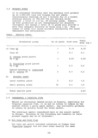 2.4 NURSERY PONDS
It is estimated therefore that the hatchery will produce
up to 2,000,000 carp and tilapia fry per annum.
Instantaneous stocking of all 2 million fry at a normal
stocking density of 700,000 fry per hectare would
require, a total of 2.8 ha. of nursery ponds. However,
as such production is not instantaneous but stagered
throughout the season a total of 15 ponds will provide a
more than adequate facility or total area 2 ha. This
number of ponds will allow suitable flexibility for stock
management and manipulation.
TABLE SERVICE PONDS
Broodstock ponds
2.5 ORNAMENTAL & TROPICAL FISH
162
Total
No of ponds Pond area
area (ha,)
Whilst an increasing demand exists in Nigeria, especially for
Tropical aQuarium fish, it is and is likely to remain in the
nearest future a quite small market. Any successful producer
is likely tp quickly flood the local market.
The principal market considered here is the export market
to Europe. Breeding of the folloWing and comments on their
present supply may be of interest:A
i) Koi Carp and Gold Fish
Koi Carp are merely coloured varieties of Common Carp
(Cyprinu,s Carpio) and are bred under exactly the same
a) Carp yy 0.15 0.15
Carp 00 1 0.1 0.1
O. aureus grand parent
oo & yy 1 0.05 0.05
O. niloticus grand parent
00 & yy 1 0.5 0.5
Hybrid breeding O. niloticus
b)
yy O. aureus 00 3 0.1 0.3
NURSERY poNns
Large nursery ponds 5 0.2 1.0
Small nursery ponds 10 0.1 1.0
Total service pond 2.65
 