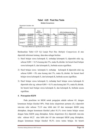 Tabel 4.25 Post Hoc Tests
                                                     Multiple Comparisons

    Dependent Variable: nilai
    LSD

                                            Mean
                                          Difference                              95% Confidence Interval
    (I) sample        (J) sample              (I-J)       Std. Error   Sig.     Lower Bound Upper Bound
    sample E1         samle E2                   4.967*       1.489      .001           2.01           7.92
                      sample K                 10.123*        1.563      .000           7.02          13.22
    samle E2          sample E1                 -4.967*       1.489      .001          -7.92          -2.01
                      sample K                   5.156*       1.573      .001           2.04           8.28
    sample K          sample E1               -10.123*        1.563      .000         -13.22          -7.02
                      samle E2                  -5.156*       1.573      .001          -8.28          -2.04
       *. The mean difference is significant at the .05 level.
                                                                                                              	
  

Berdasarkan Tabel 4.25 Uji Lanjut Poct Hoc Multiple Comparisons di atas
diperoleh informasi tentang data-data sebagai berikut.
1) Hasil belajar siswa kelompok E1 terhadap kelompok E2 diperoleh nilai sig.
      sebesar 0,001 = 0,1% kurang dari 5%, maka H0 ditolak. Ini berarti hasil belajar
      siswa kelompok E1 dan kelompok E2, berbeda secara signifikan.

2) Hasil belajar siswa kelompok E1 terhadap                                     kelompok K diperoleh nilai sig
      sebesar 0,000 = 0% atau kurang dari 5%, maka H0 ditolak. Ini berarti hasil
      belajar siswa kelompok E1 dan kelompok K, berbeda secara signifikan.

3) Hasil belajar siswa kelompok E2 terhadap hasil belajar siswa kelompok K
      diperoleh nilai sig. sebesar 0,001 = 0,1% atau kurang dari 5%, maka H0 ditolak.
      Ini berarti hasil belajar siswa kelompok E2 dan kelompok K, berbeda secara
      signifikan.

4. Pencapaian KKM

             Pada penelitian ini KKM untuk pengujian adalah sebesar 65, dengan
ketuntasan belajar klasikal 80%. Pada kelas eksperimen pertama (E1) diperoleh
rata-rata nilai sebesar 73,19 atau lebih dari 65 dan mencapai KKM yang
ditetapkan, dengan ketuntasan klasikal yakni 81,1% siswa tuntas belajar sesuai
dengan batas KKM yang ditetapkan. Kelas eksperimen (E2) diperoleh rata-rata
nilai sebesar 68,22 atau lebih dari 65 dan mencapai KKM yang ditetapkan,
dengan ketuntasan belajar klasikal 58,3% siswa tuntas belajar. Ini berarti


Penelitian	
  Bidang	
  Keilmuan-­‐FKIP	
  Unissula	
                                                         Page	
  14	
  
 