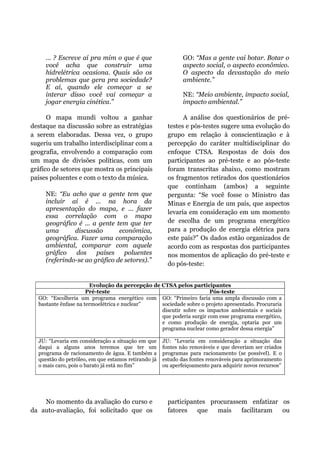 ... ? Escreve aí pra mim o que é que
você acha que construir uma
hidrelétrica ocasiona. Quais são os
problemas que gera pra sociedade?
E aí, quando ele começar a se
interar disso você vai começar a
jogar energia cinética.”
O mapa mundi voltou a ganhar
destaque na discussão sobre as estratégias
a serem elaboradas. Dessa vez, o grupo
sugeriu um trabalho interdisciplinar com a
geografia, envolvendo a comparação com
um mapa de divisões políticas, com um
gráfico de setores que mostra os principais
países poluentes e com o texto da música.
NE: “Eu acho que a gente tem que
incluir aí é ... na hora da
apresentação do mapa, e ... fazer
essa correlação com o mapa
geográfico é ... a gente tem que ter
uma discussão econômica,
geográfica. Fazer uma comparação
ambiental, comparar com aquele
gráfico dos países poluentes
(referindo-se ao gráfico de setores).”
GO: “Mas a gente vai botar. Botar o
aspecto social, o aspecto econômico.
O aspecto da devastação do meio
ambiente.”
NE: “Meio ambiente, impacto social,
impacto ambiental.”
A análise dos questionários de pré-
testes e pós-testes sugere uma evolução do
grupo em relação à conscientização e à
percepção do caráter multidisciplinar do
enfoque CTSA. Respostas de dois dos
participantes ao pré-teste e ao pós-teste
foram transcritas abaixo, como mostram
os fragmentos retirados dos questionários
que continham (ambos) a seguinte
pergunta: “Se você fosse o Ministro das
Minas e Energia de um país, que aspectos
levaria em consideração em um momento
de escolha de um programa energético
para a produção de energia elétrica para
este país?” Os dados estão organizados de
acordo com as respostas dos participantes
nos momentos de aplicação do pré-teste e
do pós-teste:
Evolução da percepção de CTSA pelos participantes
Pré-teste Pós-teste
GO: “Escolheria um programa energético com
bastante ênfase na termoelétrica e nuclear”
GO: “Primeiro faria uma ampla discussão com a
sociedade sobre o projeto apresentado. Procuraria
discutir sobre os impactos ambientais e sociais
que poderia surgir com esse programa energético,
e como produção de energia, optaria por um
programa nuclear como gerador dessa energia”
JU: “Levaria em consideração a situação em que
daqui a alguns anos teremos que ter um
programa de racionamento de água. E também a
questão do petróleo, em que estamos retirando já
o mais caro, pois o barato já está no fim”
JU: “Levaria em consideração a situação das
fontes não renováveis e que deveriam ser criados
programas para racionamento (se possível). E o
estudo das fontes renováveis para aprimoramento
ou aperfeiçoamento para adquirir novos recursos”
No momento da avaliação do curso e
da auto-avaliação, foi solicitado que os
participantes procurassem enfatizar os
fatores que mais facilitaram ou
 