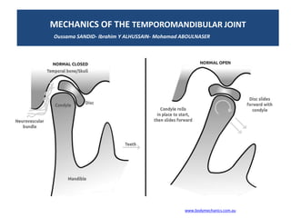 157 temporomandibular joint-tmj- anatomy mechanichs | PDF