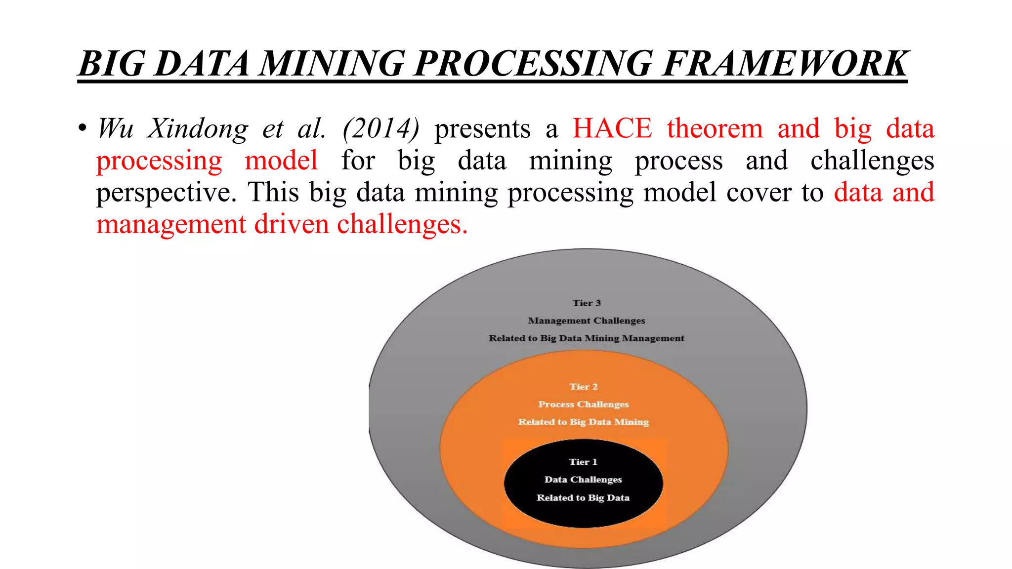 BIG DATA MINING PROCESSING FRAMEWORK
• Wu Xindong et al. (2014) presents a HACE theorem and big data
processing model for big data mining process and challenges
perspective. This big data mining processing model cover to data and
management driven challenges.
 