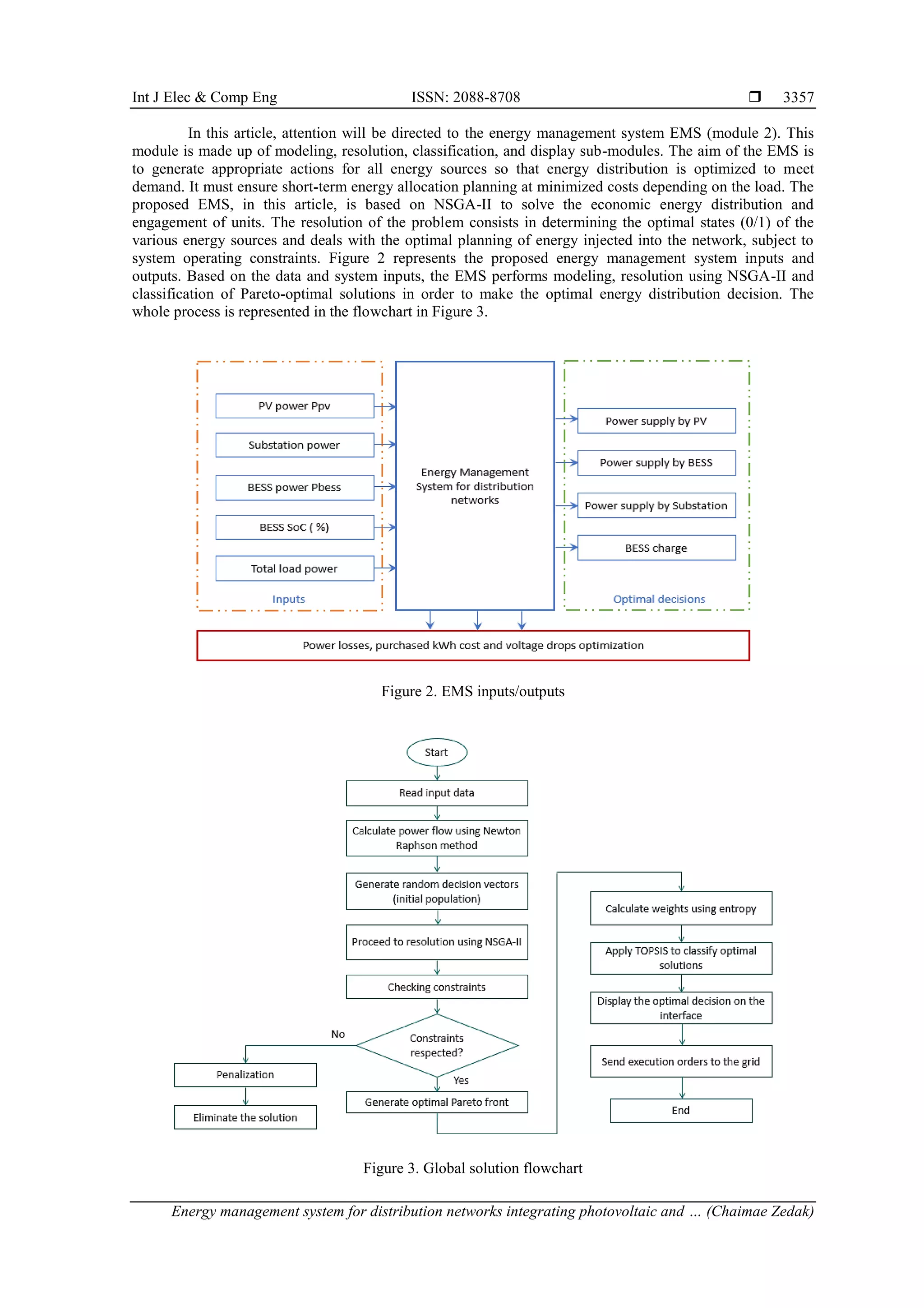 Energy management system for distribution networks integrating ...