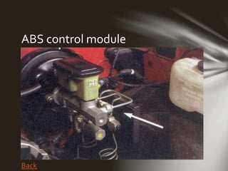 ABS control module
Back
 