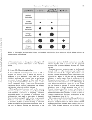 Systemic approach for the maintenance of complex structural systems | PDF