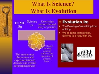 Creation Vs Evolution | PPT