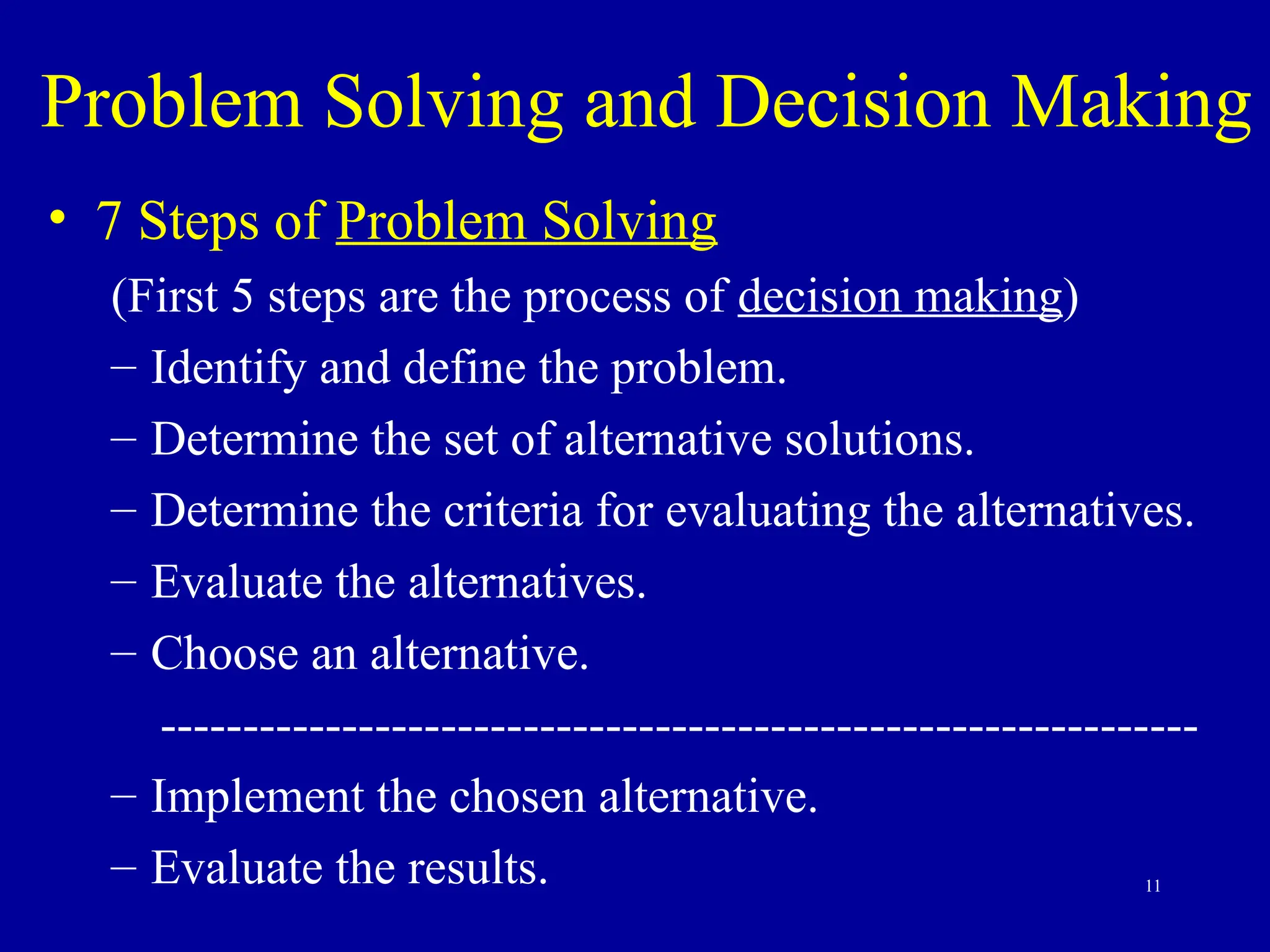 11
Problem Solving and Decision Making
• 7 Steps of Problem Solving
(First 5 steps are the process of decision making)
– Identify and define the problem.
– Determine the set of alternative solutions.
– Determine the criteria for evaluating the alternatives.
– Evaluate the alternatives.
– Choose an alternative.
---------------------------------------------------------------
– Implement the chosen alternative.
– Evaluate the results.
 