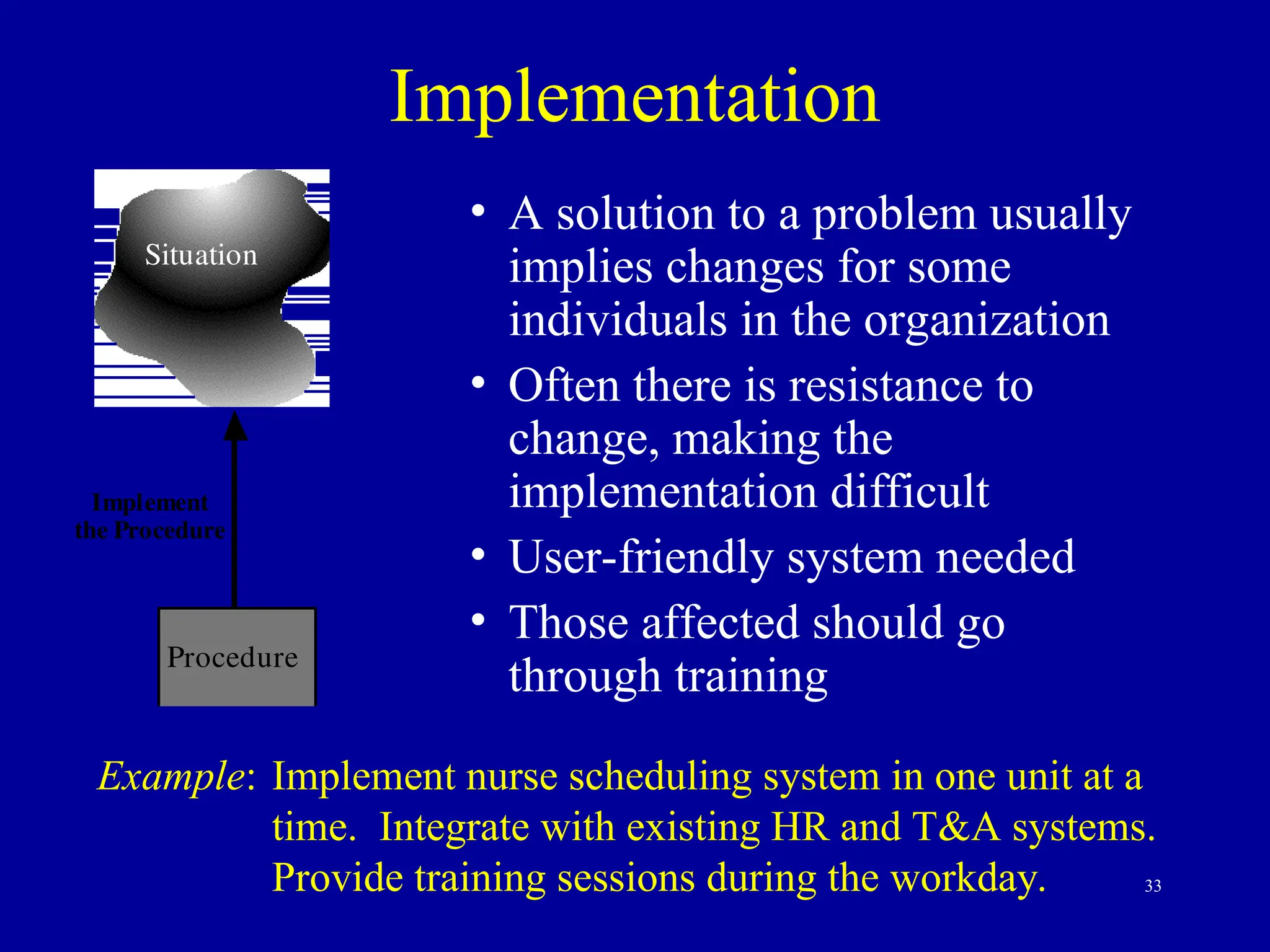 33
Implementation
• A solution to a problem usually
implies changes for some
individuals in the organization
• Often there is resistance to
change, making the
implementation difficult
• User-friendly system needed
• Those affected should go
through training
Situation
Procedure
Implement
the Procedure
Example: Implement nurse scheduling system in one unit at a
time. Integrate with existing HR and T&A systems.
Provide training sessions during the workday.
 