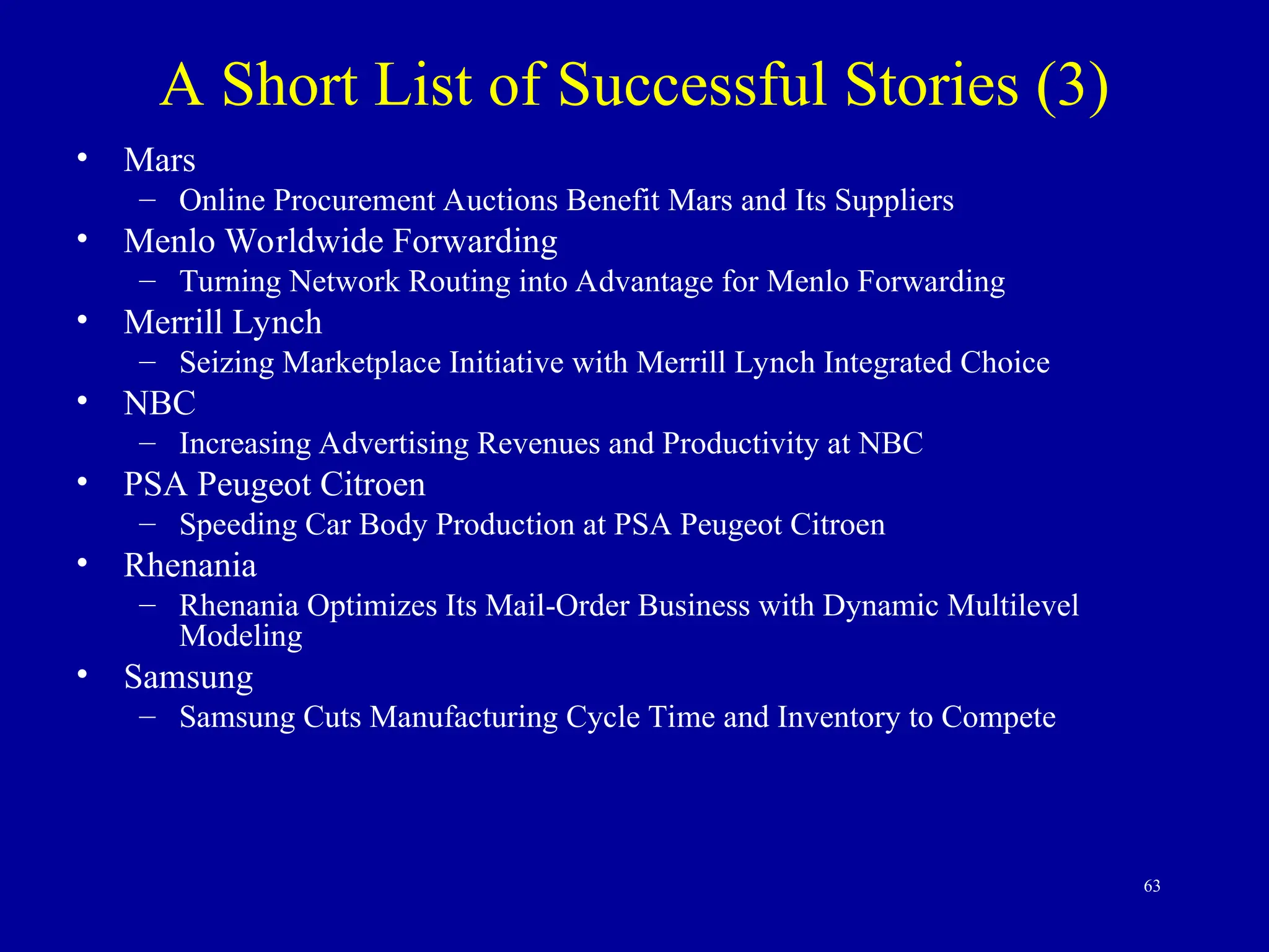 63
• Mars
– Online Procurement Auctions Benefit Mars and Its Suppliers
• Menlo Worldwide Forwarding
– Turning Network Routing into Advantage for Menlo Forwarding
• Merrill Lynch
– Seizing Marketplace Initiative with Merrill Lynch Integrated Choice
• NBC
– Increasing Advertising Revenues and Productivity at NBC
• PSA Peugeot Citroen
– Speeding Car Body Production at PSA Peugeot Citroen
• Rhenania
– Rhenania Optimizes Its Mail-Order Business with Dynamic Multilevel
Modeling
• Samsung
– Samsung Cuts Manufacturing Cycle Time and Inventory to Compete
A Short List of Successful Stories (3)
 