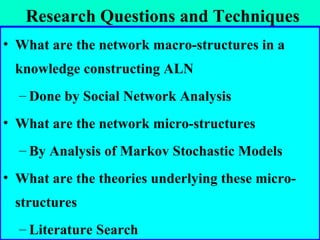 Research Questions and Techniques What are the network macro-structures in a knowledge constructing ALN Done by Social Network Analysis What are the network micro-structures By Analysis of Markov Stochastic Models What are the theories underlying these micro-structures Literature Search 