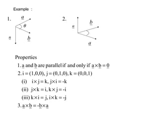 Example ：
a
θ
bn
.1 .2
a
b
n
ab-ba3.
-jkij,ik(iii)
-ijki,kj(ii)
-kijk,ji(i)
(0,0,1)k(0,1,0),j(1,0,0),i2.
0baifonlyandifparallelarebanda1.
Properties
×=×
=×=×
=×=×
=×=×
===
=×
 