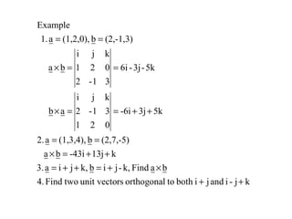 kj-iandjibothtoorthogonalrsunit vectotwoFind4.
baFindk,-jibk,jia3.
k13j-43iba
(2,7,-5)b(1,3,4),a2.
5k3j-6i
021
31-2
kji
ab
5k-3j-6i
31-2
021
kji
ba
(2,-1,3)b(1,2,0),a1.
Example
++
×+=++=
++=×
==
++==×
==×
==
 