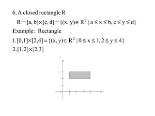 [2,3][1,2]2.
4}y21,x0|Ry){(x,[2,4][0,1]1.
Rectangle:Example
d}ycb,xa|Ry){(x,d][c,b][a,R
RrectangleclosedA6.
2
2
×
≤≤≤≤∈=×
≤≤≤≤∈=×=
 