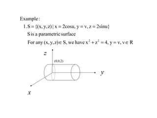 Rvv,y4,zxhaveweS,z)y,(x,anyFor
surfaceparametricaisS
2sinu}zv,y2cosu,x|z)y,{(x,S1.
:Example
22
∈==+∈
====
x
z
y
)2,0,0(
 