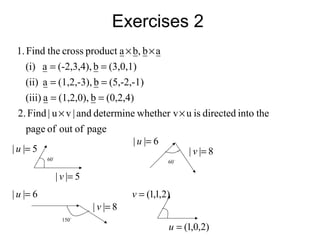 Exercises 2
pageofoutofpage
theintodirectedisuwhether vdetermineand|vu|Find2.
(0,2,4)b(1,2,0),a(iii)
(5,-2,-1)b(1,2,-3),a(ii)
(3,0,1)b(-2,3,4),a(i)
ab,baproductcrosstheFind1.
××
==
==
==
××
5|| =u
6|| =u
6|| =u
)2,0,1(=u
5|| =v
8|| =v
)2,1,1(=v
8|| =v

60 
60

150
 