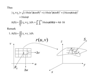 ∫∫
∫∫ ∫ ∫
×=
⋅==×=
=
++=×
D
vu
D
0
2
0
22222
dA|rr|A(S)1.
Remark
164dd16sindA|rr|A(S)
16sin
)sin(16cos)sin(-16sin)cos(-16sin|rr|
Thus
π π
φθ
φθ
πφθφ
φ
φφθφθφ
u
v
v∆
u∆
ijR
),( vur
x
y
z
ur
vr
ijS
 