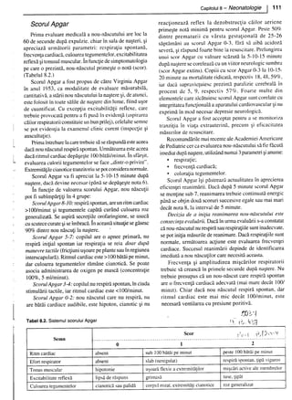 157414577-Esentialul-in-Pediatrie-Ciofu.pdf