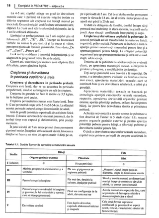 157414577-Esentialul-in-Pediatrie-Ciofu.pdf