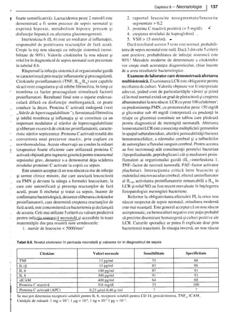 157414577-Esentialul-in-Pediatrie-Ciofu.pdf