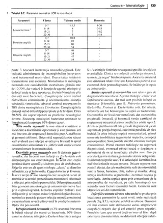 157414577-Esentialul-in-Pediatrie-Ciofu.pdf
