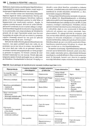 157414577-Esentialul-in-Pediatrie-Ciofu.pdf