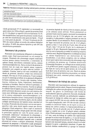157414577-Esentialul-in-Pediatrie-Ciofu.pdf