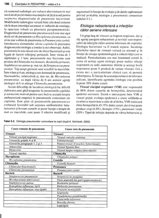 157414577-Esentialul-in-Pediatrie-Ciofu.pdf