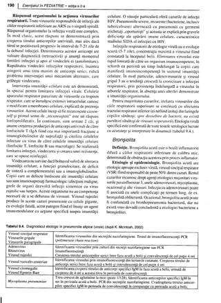 157414577-Esentialul-in-Pediatrie-Ciofu.pdf