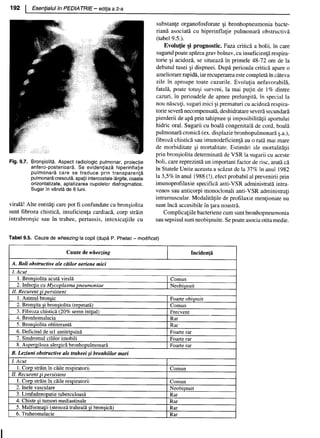 157414577-Esentialul-in-Pediatrie-Ciofu.pdf