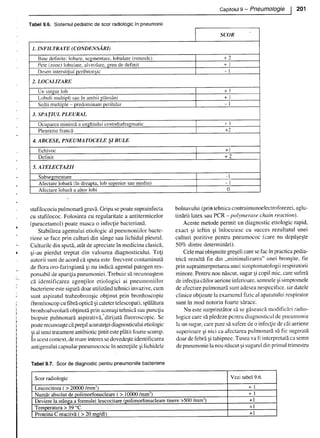 157414577-Esentialul-in-Pediatrie-Ciofu.pdf