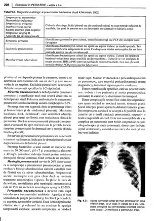 157414577-Esentialul-in-Pediatrie-Ciofu.pdf