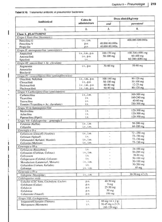 157414577-Esentialul-in-Pediatrie-Ciofu.pdf