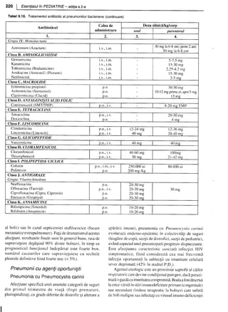 157414577-Esentialul-in-Pediatrie-Ciofu.pdf