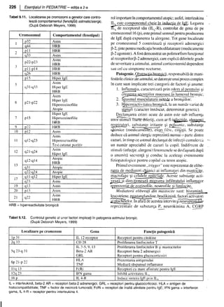 157414577-Esentialul-in-Pediatrie-Ciofu.pdf