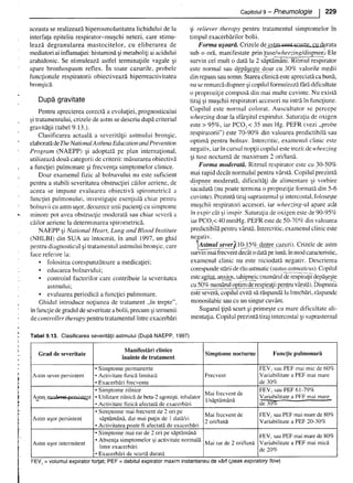 157414577-Esentialul-in-Pediatrie-Ciofu.pdf